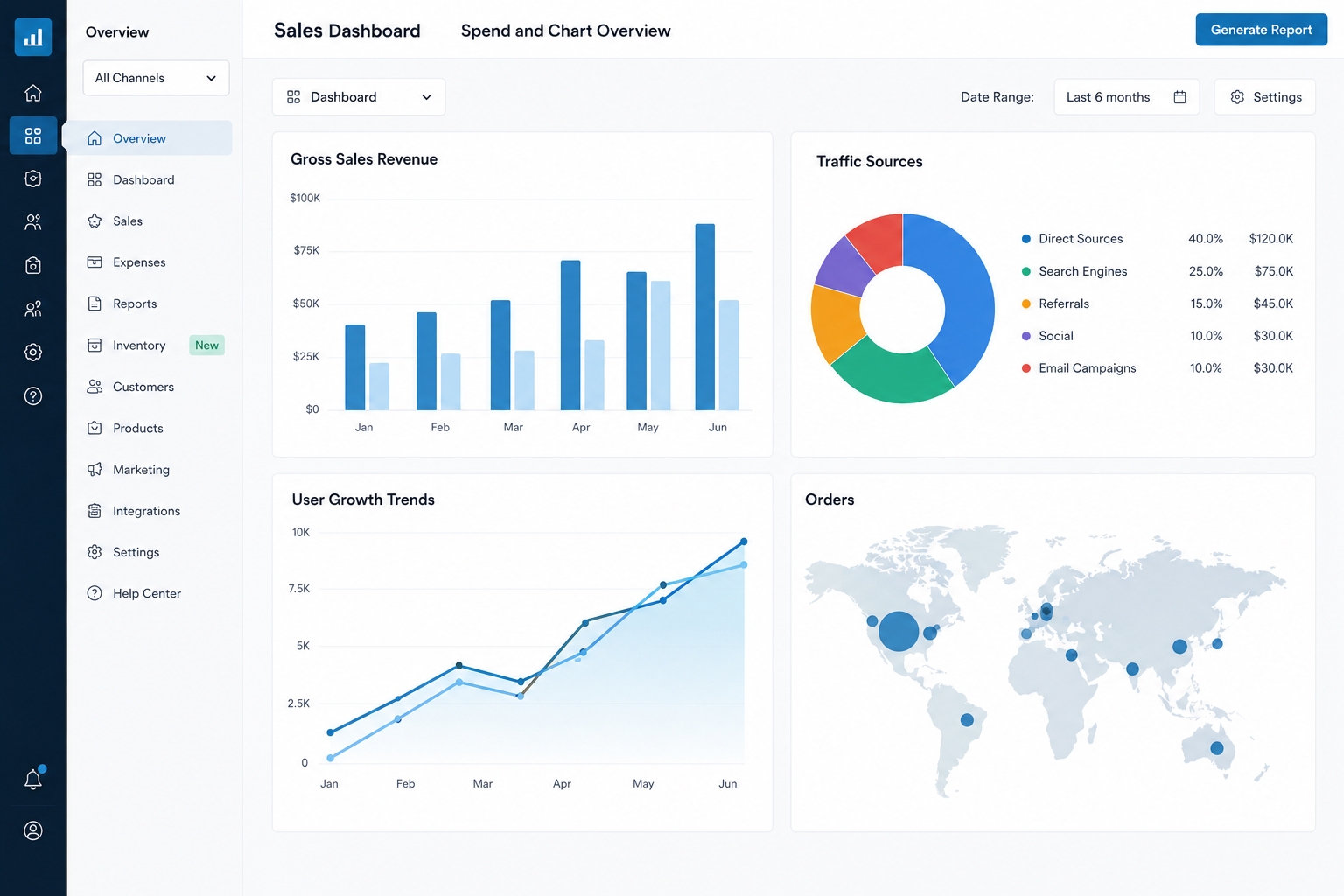 Report and chart generator - Soopra